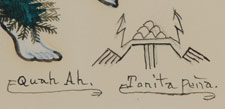 Tonita Vigil Peña (1893-1949) Quah Ah signature