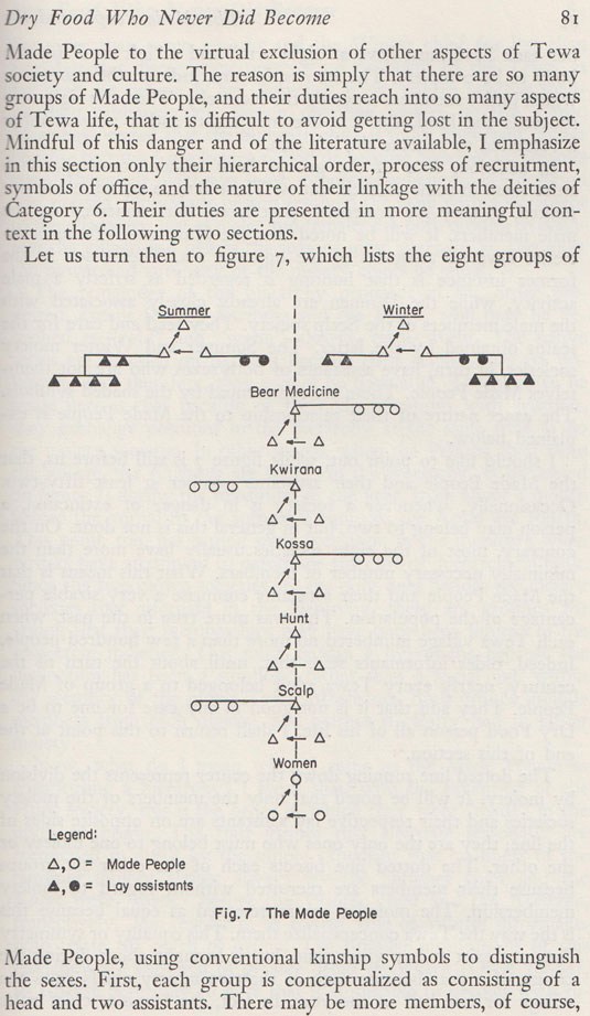 Example page from book