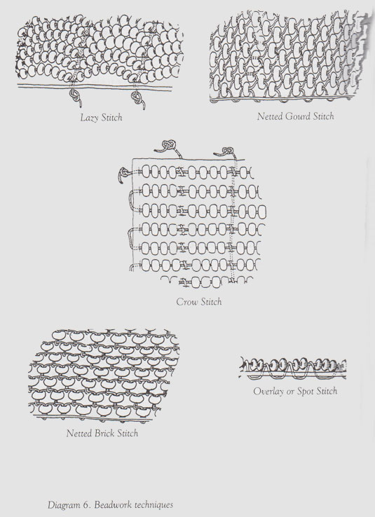 Example images from book.