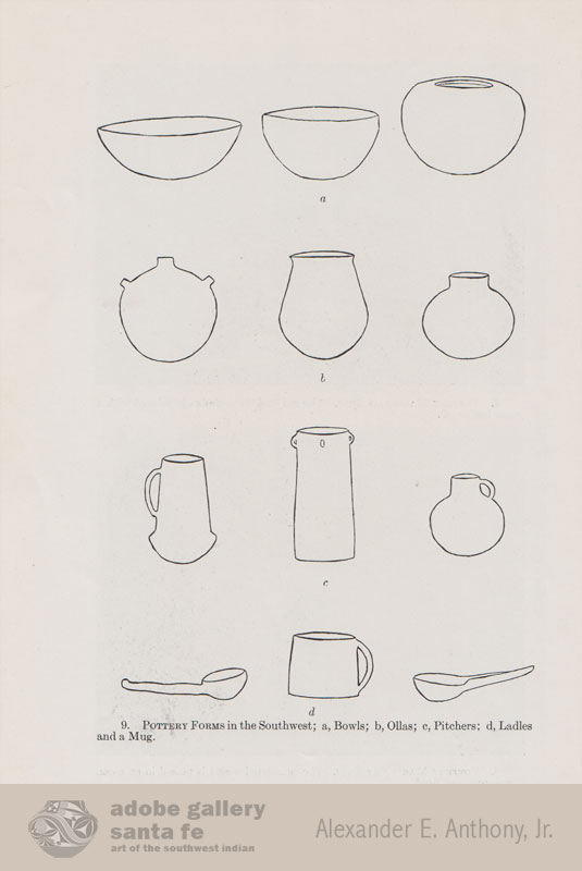 Example image from this book: POTTERY OF THE SOUTHWESTERN INDIANS