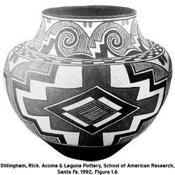Dillingham, Rick. Acoma & Laguna Pottery, School of American Research, Santa Fe. 1992, Figure 1.6