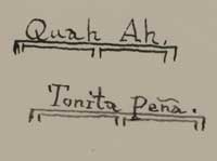 Artist Signatre - Tonita Vigil Peña (1893-1949) Quah Ah